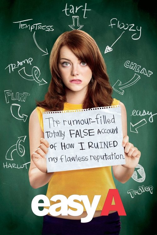Download Easy A (2010) Hindi-English BluRay 480p 720p 1080p