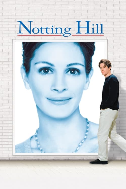 Download Notting Hill (1999) Hindi - English BluRay 480p 720p 1080p